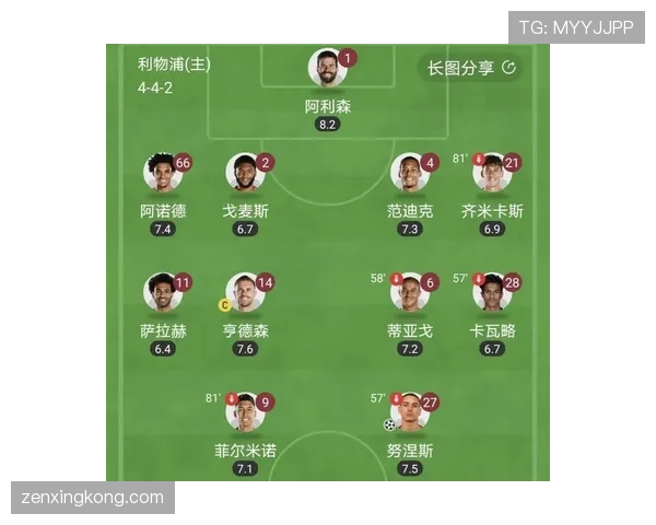 努涅斯的非典型中锋特质如何导致评价两极分化