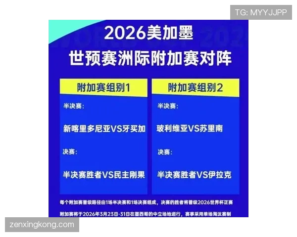 民主刚果2026世界杯赛程前瞻:小组赛对手与出线形势分析 民主刚果2026世界杯赛程前瞻:小组赛对手与出线形势分析